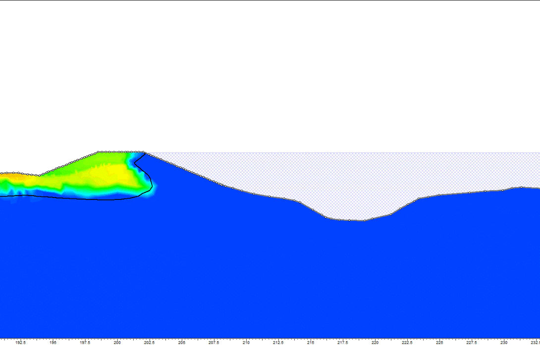 WGA NZ | Wallbridge Gilbert Aztec - Groundwater seepage modelling, Stopbank upgrade